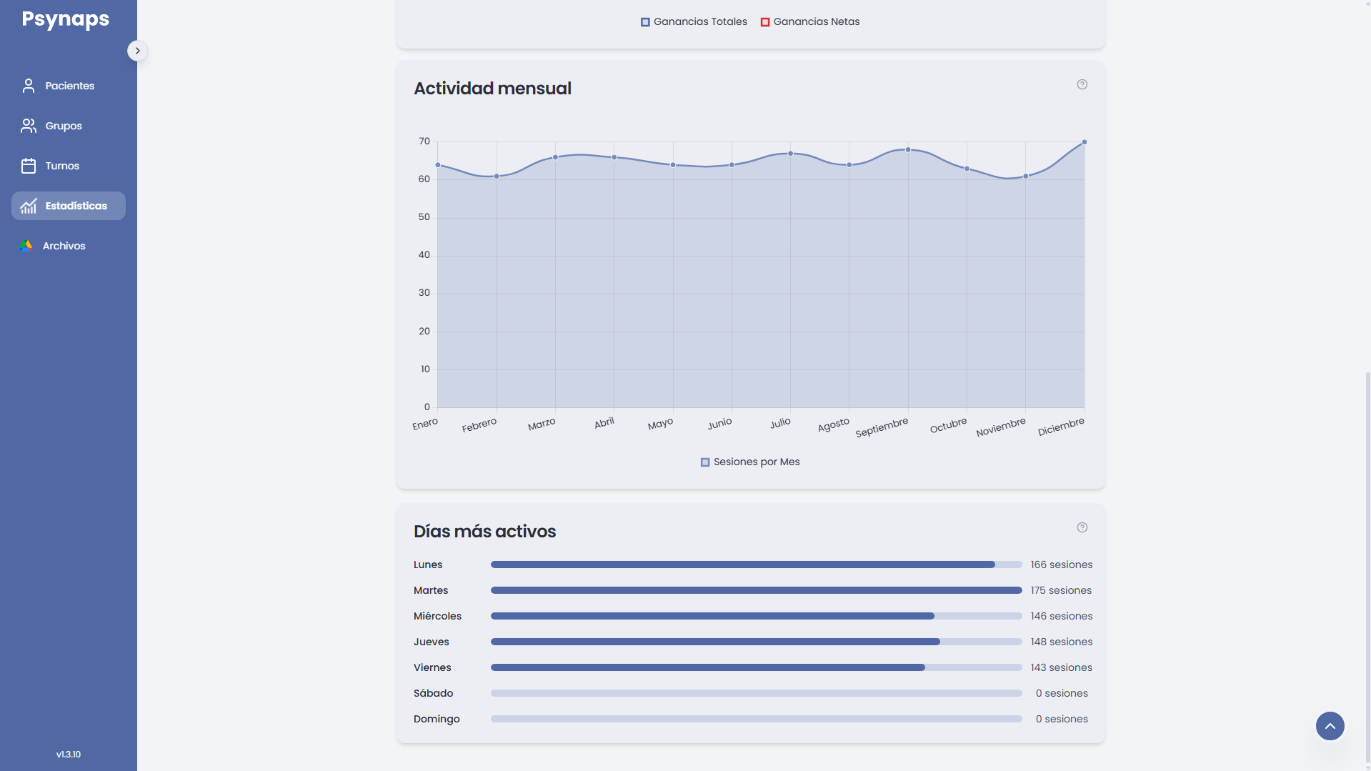 Gráficos de Trayectoria de Ingresos y Ritmo de Consultorio con líneas de predicción y referencias de la Calculadora